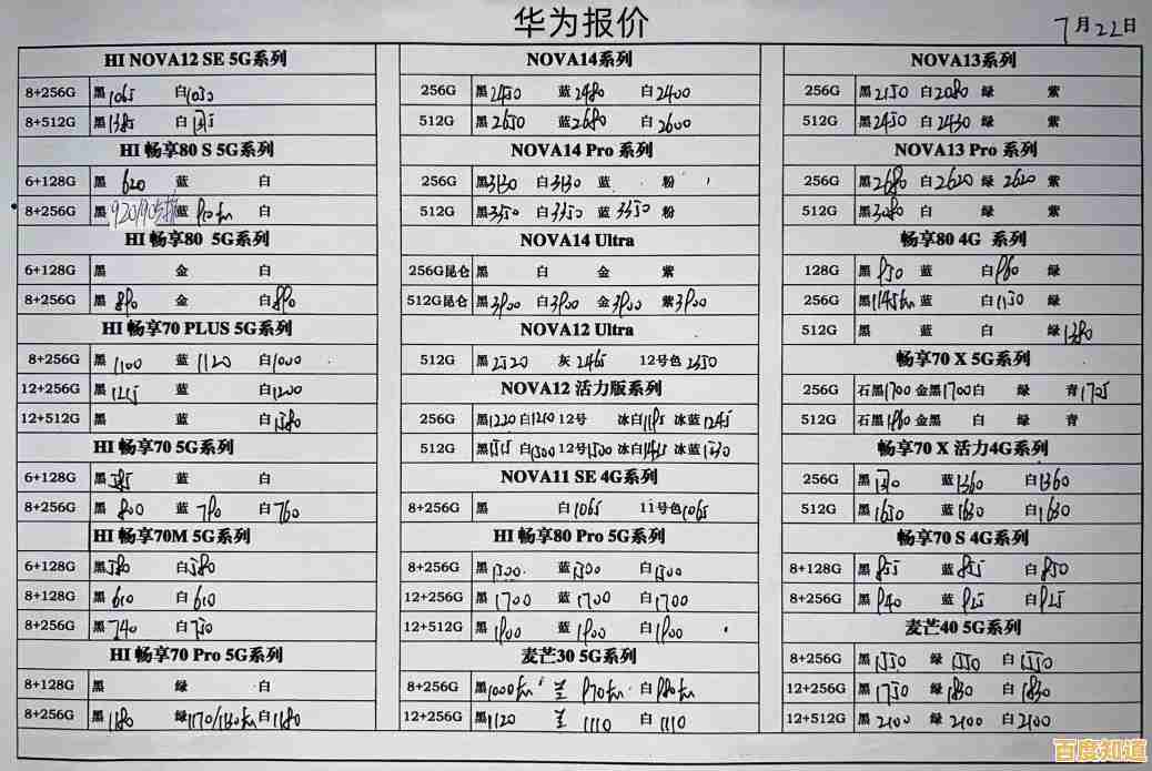 华为手机全系列价格汇总，各型号详细报价与购买指南更新