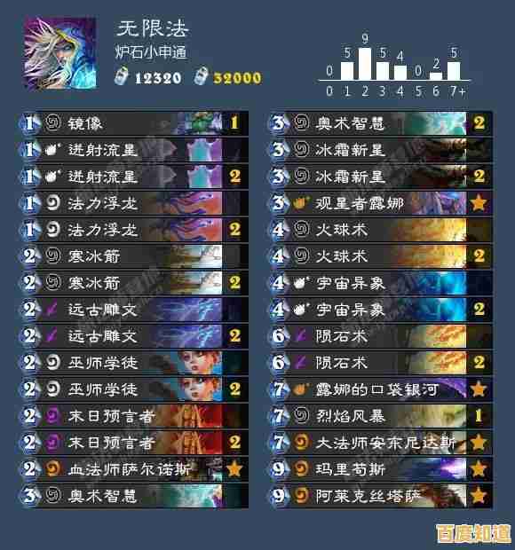 E5处理器性能天梯指南：助你找到最佳计算解决方案