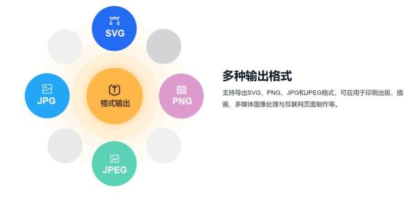 矢量图制作方法全解析:优势展现与专业实操指南 矢量图制作方法全解析:优势展现与专业实操指南