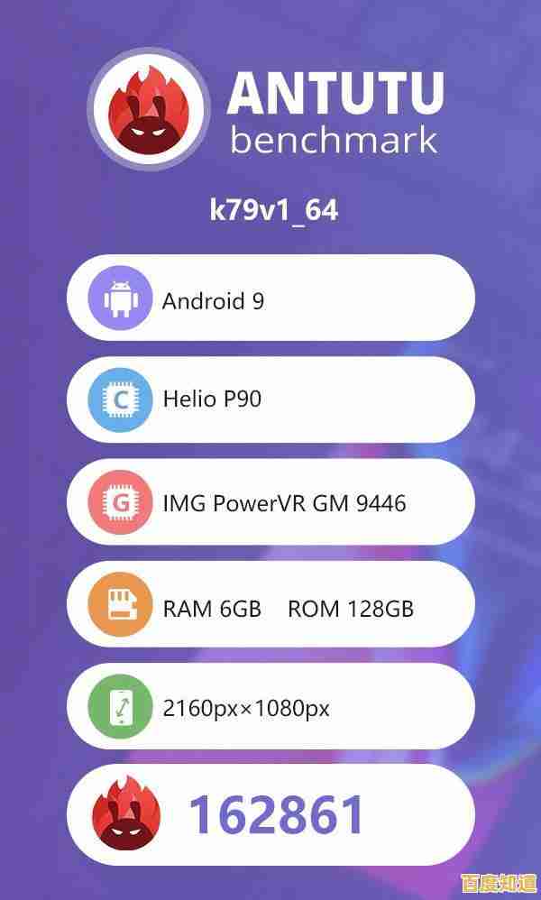 CPU天梯图官网权威发布：最新处理器性能排名与深度技术解析