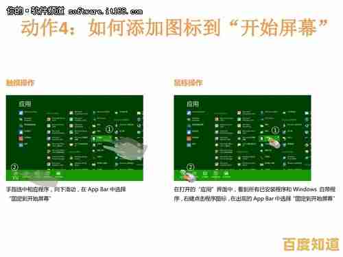 小鱼教您轻松掌握实用技巧，快速上手操作指南
