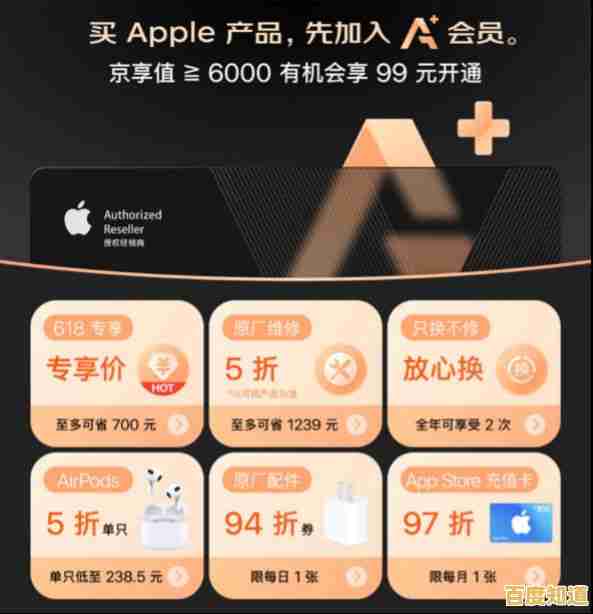 京东e卡使用全攻略:解锁购物优惠与便捷支付的核心技巧 京东e卡使用全攻略:解锁购物优惠与便捷支付的核心技巧