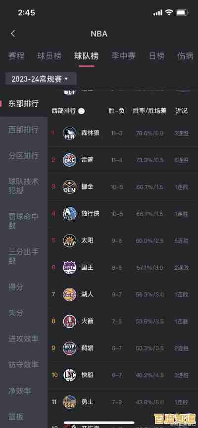全新虎扑NBA移动端：实时赛场动态与社区互动，一手掌握