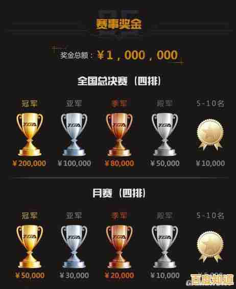 赛季奖励和激烈竞争哪里找？绝地求生台服带你挑战极限，争夺最终胜利！