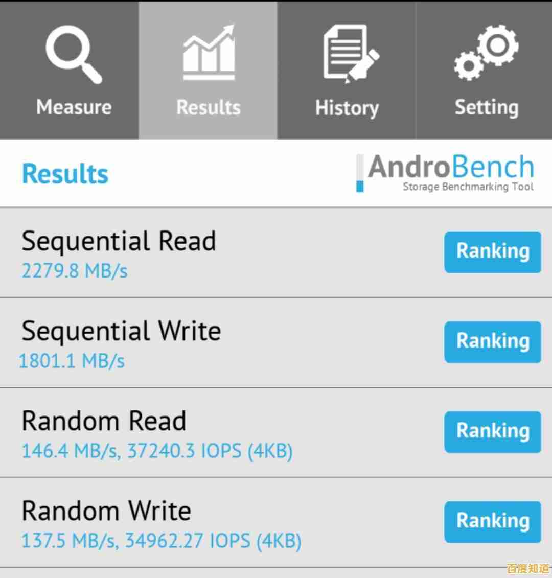 西数硬盘：高速读写与稳定性能，全方位守护您的珍贵数据