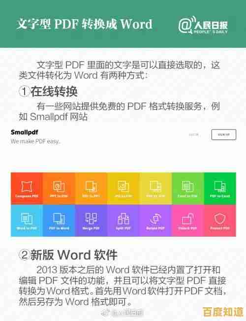 轻松掌握Word目录生成技巧,提升文档专业度与阅读体验 轻松掌握Word目录生成技巧,提升文档专业度与阅读体验