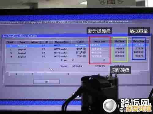 掌握硬盘分区技巧:优化存储空间与提升电脑性能的方法 掌握硬盘分区技巧:优化存储空间与提升电脑性能的方法
