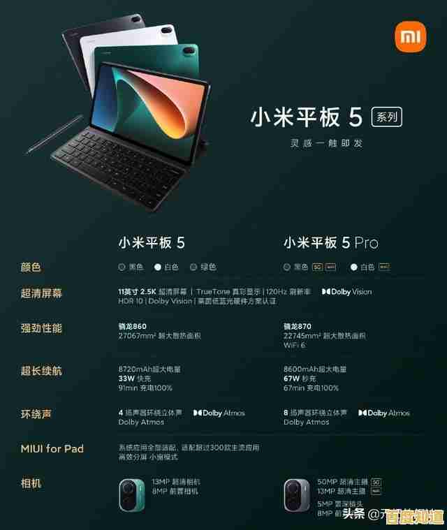 小米平板3：轻薄设计随身携带，强悍性能开启视觉新体验！