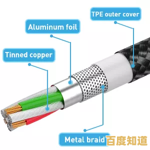 优质电源线:为各类电子设备提供安全高效的能量传输保障 优质电源线:为各类电子设备提供安全高效的能量传输保障