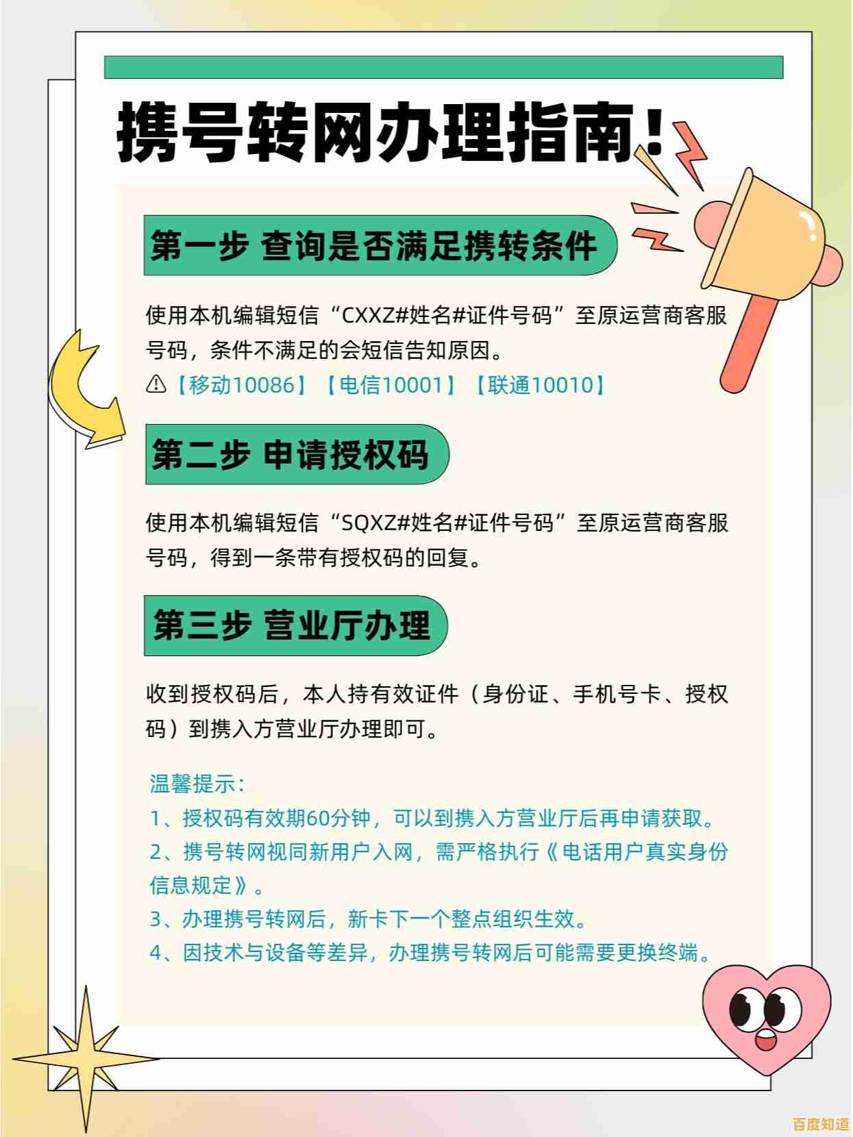 携号转网办理攻略:从申请到生效的完整步骤解析 携号转网办理攻略:从申请到生效的完整步骤解析