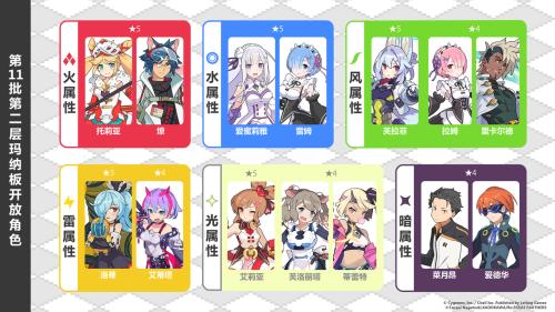 还在找休闲耐玩的手游？天际冒险队》的伙伴球技能系统你试过了吗？