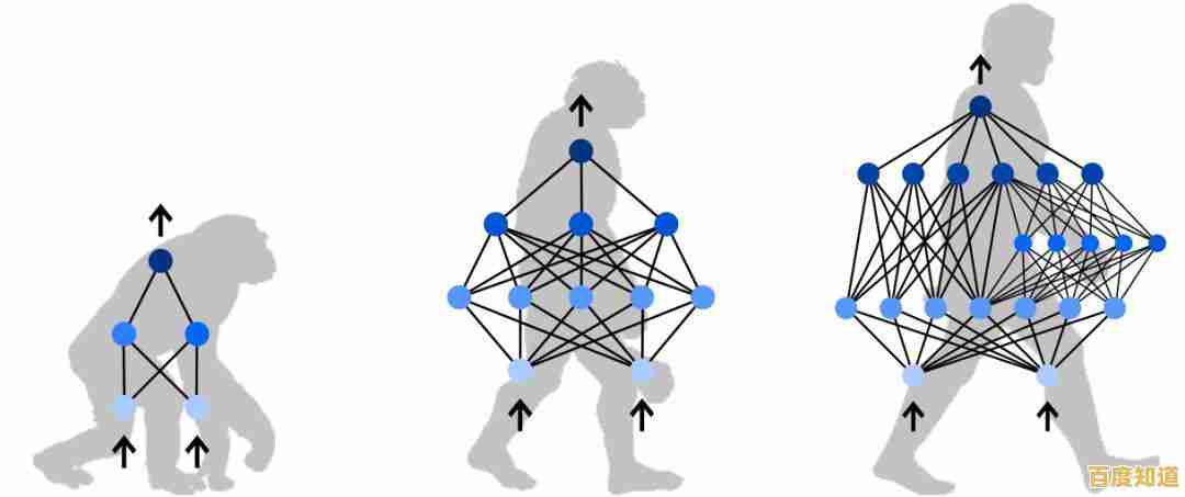 轻松移除电脑开机密码，从此告别输入烦恼自由进入系统