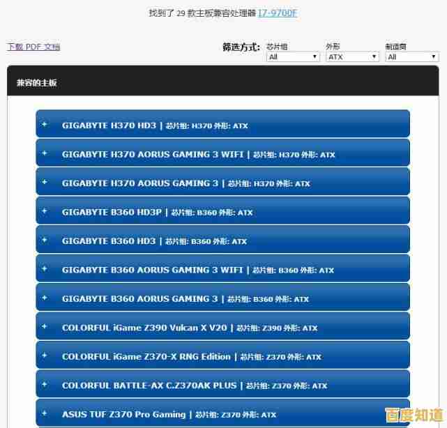 借助主板天梯图，轻松选配最佳组件，升级你的电脑性能