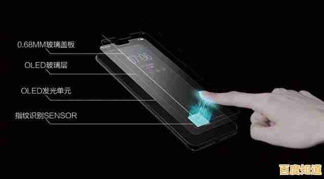 探索大显手机屏幕科技，视觉盛宴尽在指尖掌控之中！