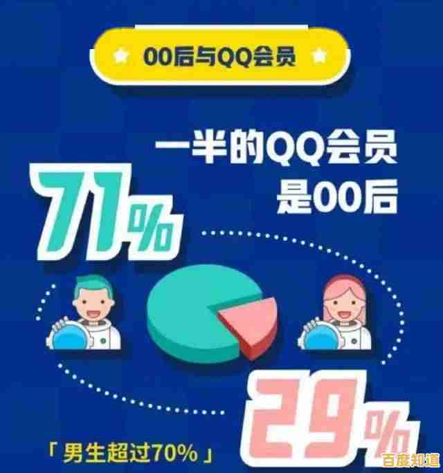 免费QQ:开启你的社交新篇章,无限乐趣等你探索! 免费QQ:开启你的社交新篇章,无限乐趣等你探索!