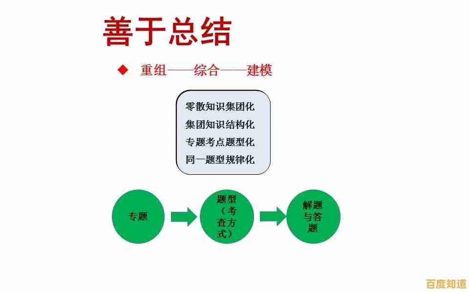 优化PS学习网使用策略,实现设计能力高效突破 优化PS学习网使用策略,实现设计能力高效突破