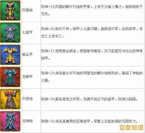 如何实现你的三国战神梦？梦想三国》装备强化、技能突破一应俱全！