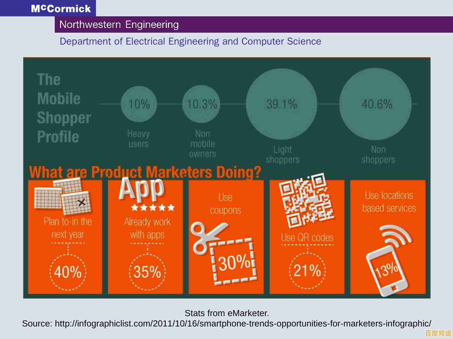 Experience Unmatched Performance with the All-New Fantai Mobile:Ultimate Smartphone Excellence