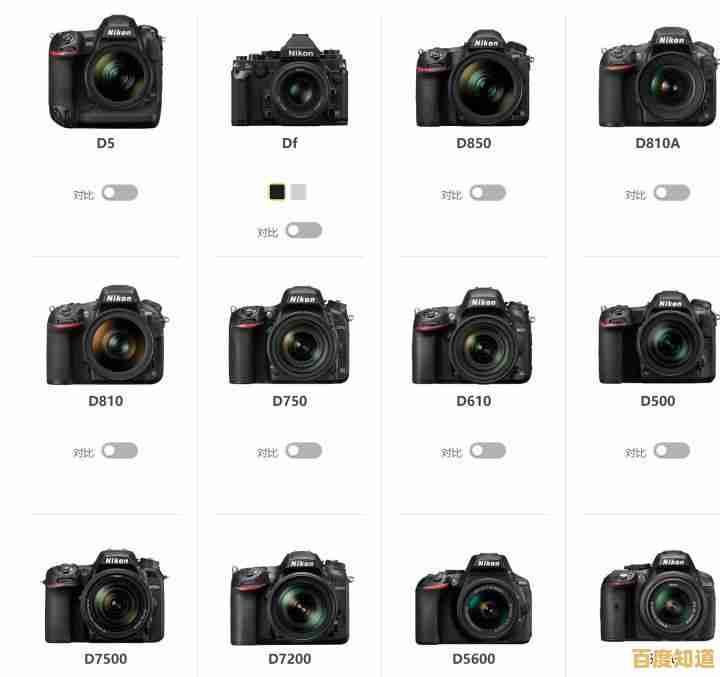 单反相机最新报价全收录，各品牌型号价格一网打尽