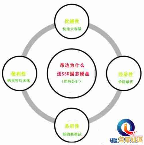 [rsd]探索高效压力管理策略，迈向更健康优质的生活境界